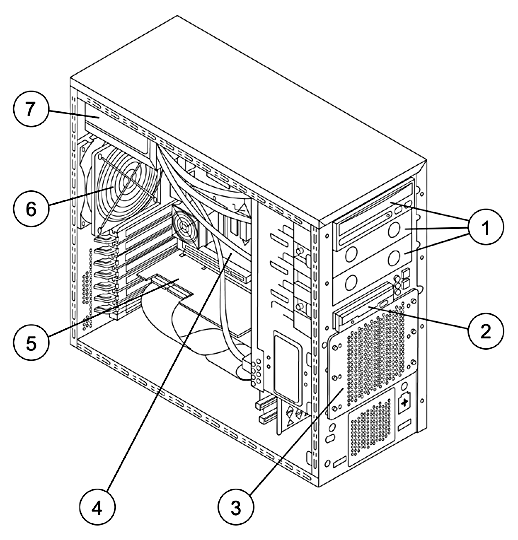 Proliant ML110 G1 Server Image