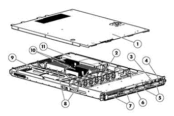 Proliant DL160se G6 Server Image