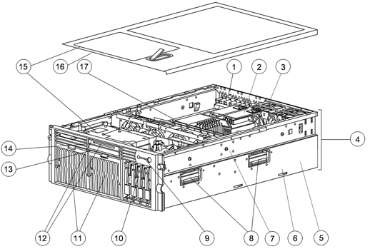 Proliant DL585 G1 Server Image
