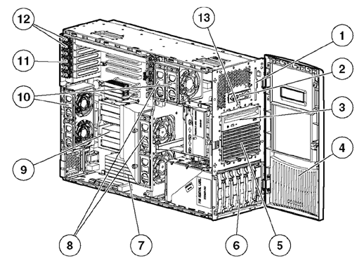 Proliant ML370 G4 Server Image