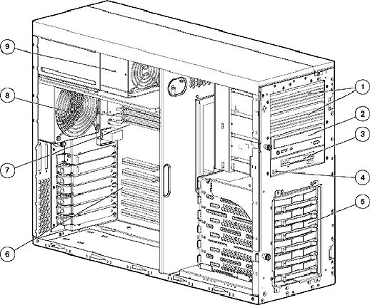 Proliant ML350 G4p Server Image
