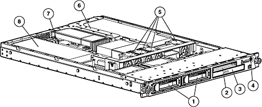 Proliant DL320 G4 Server Image