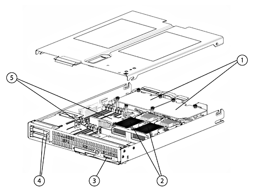 Proliant BL860c G1 Server Image