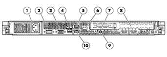 Proliant DL160 G6 Server Image
