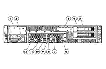 Proliant DL180 G6 Server Image