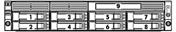 Proliant DL180 G6 Server Image