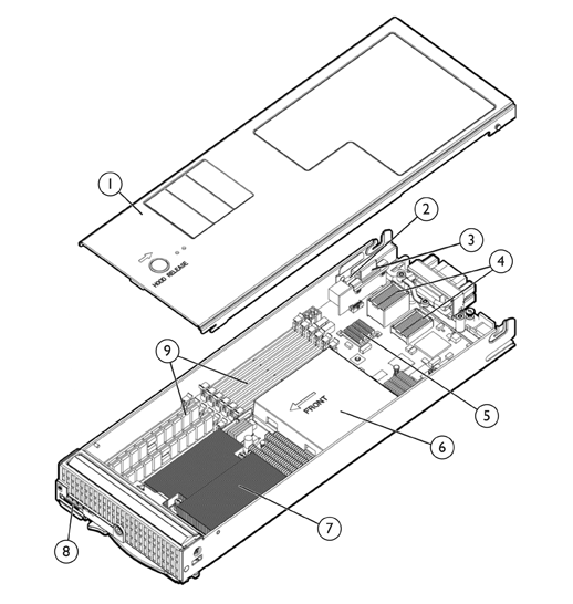 Proliant BL280c G6 Server Image