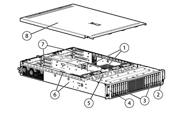 Proliant DL1000 G1 Server Image