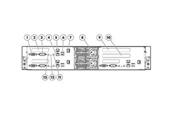 Proliant DL1000 G1 Server Image