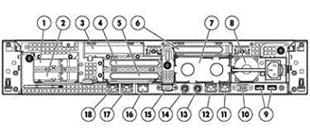 Proliant DL380 G7 Server Image